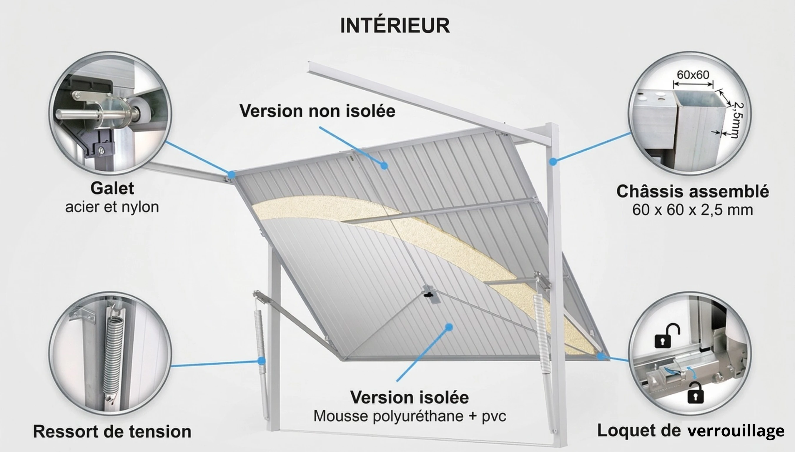 Basculante non debordante a Paris - porte de garage basculante